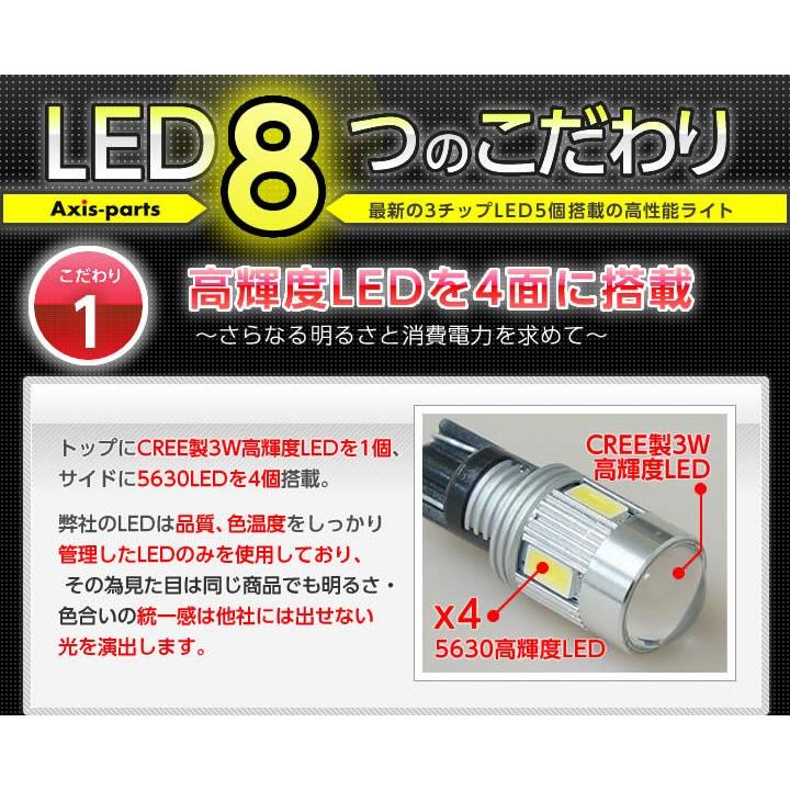 プロジェクターレンズ搭載新型T10/T16ウェッジ型5連高輝度LED 2個1
