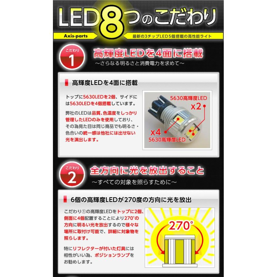 ウェッジウッド　5連ランプ ウェッジウッド 5連ランプ ウェッジウッド5連ランプ