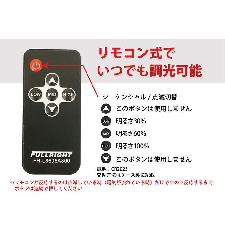 LEDウィンカー付きドアミラー/Cタイプ （純正交換式）スバル XV