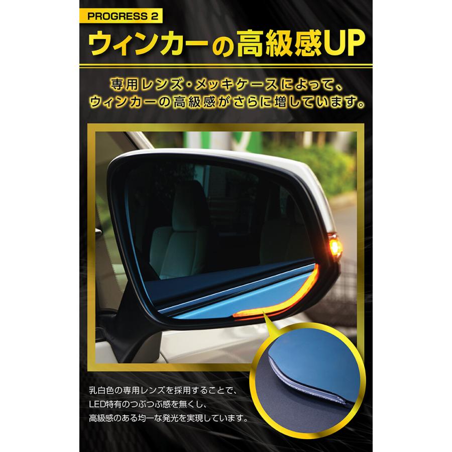 トヨタ ハリアー 型式 80 85系 Ledウィンカー付き ドアミラー Kタイプ 純正交換式 Bsm装備車両対応 ヒーター装備車両対応 St Axis Mirror To Ktype 80harrier Axis Parts ヤフー店 通販 Yahoo ショッピング