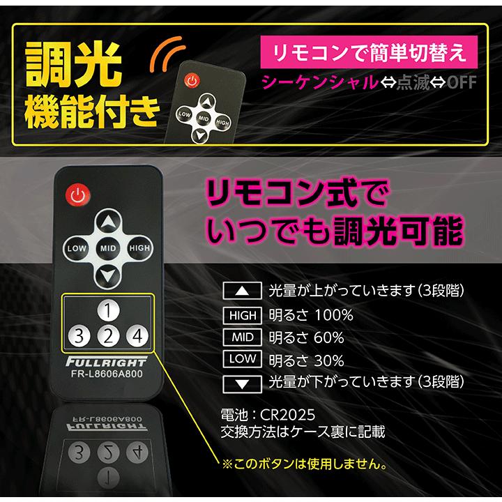 トヨタ RAV4(型式：50系) LEDウィンカー付き ドアミラー/Lタイプ
