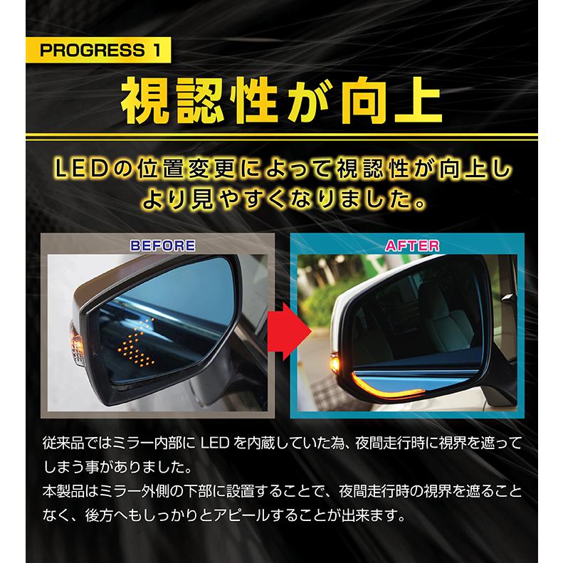 スバル WRX S4 (型式：VB（年式：R3.11〜）) LEDウィンカー付き