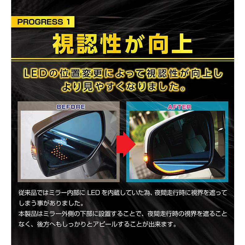 スバル WRX S4 (型式：VB（年式：R3.11〜）) LEDウィンカー付き ドアミラー/Mタイプ (純正交換式) ヒーター装備車両対応(ST)｜axisparts｜03