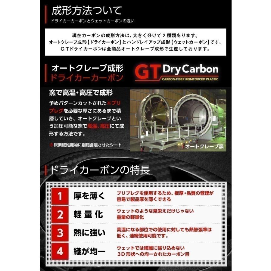 （9月末入荷予定）スバル 新型BRZ（型式：ZD8）トヨタ GR86（型式：ZN8）専用 ドライカーボン製 シフトパネルカバー AT用/st746｜axisparts｜03