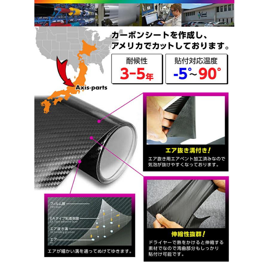 最後の値下げ‼︎ レクサスRX用オーディオ•エアコンスイッチ部カーボン調シート レクサス（LEXUS） RX(型式:LA/LH10系(年式:R4.11〜))カーボンシート