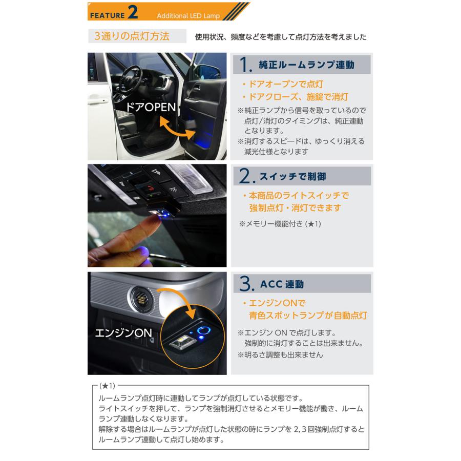 プリウス トヨタ プリウス（型式：60系）増設LEDマップランプ