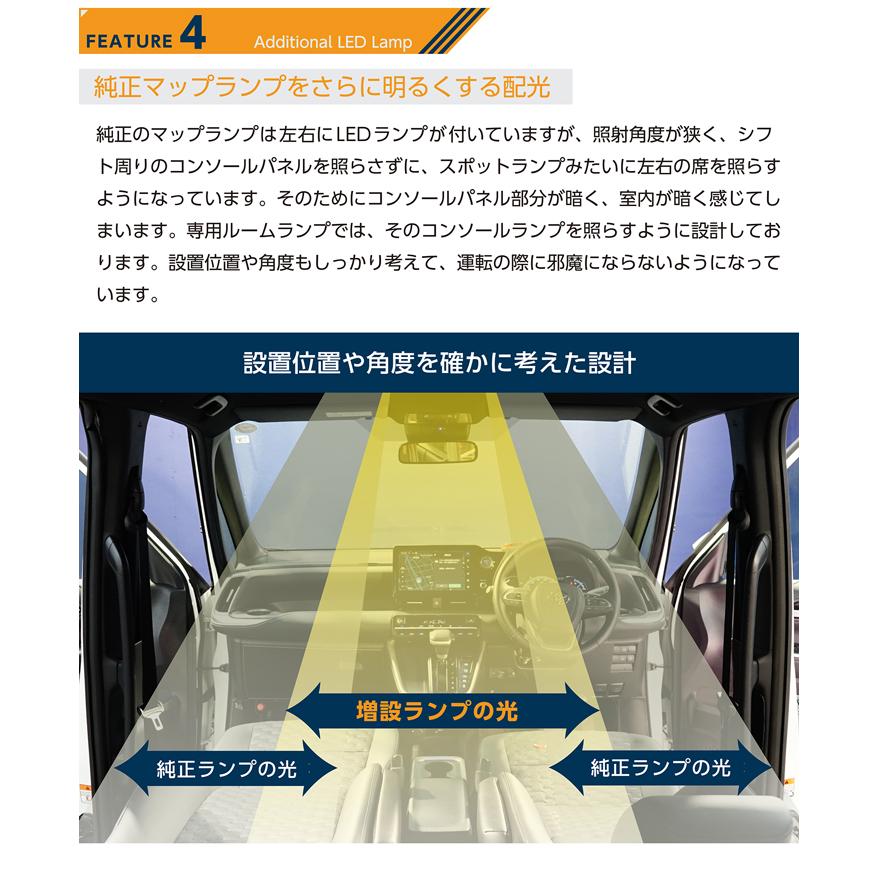 プリウス照明機一式 プリウス トヨタ プリウス（型式：60系）増設LEDマップランプキット