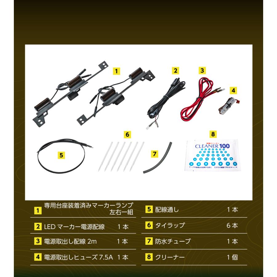 フォレスター スバル フォレスター(型式：SL(年式：R7.4〜))専用 LED