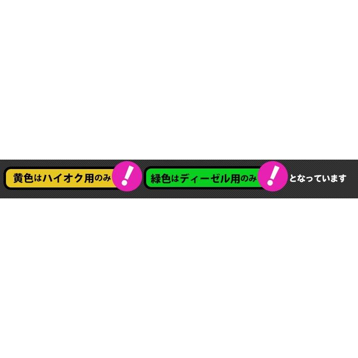 フューエルキャップカバー ガソリンキャップカバー トヨタ用　被せて貼るだけ 赤/青/黄（ハイオク仕様のみ）/緑（ディーゼルのみ）(SC)｜axisparts｜07