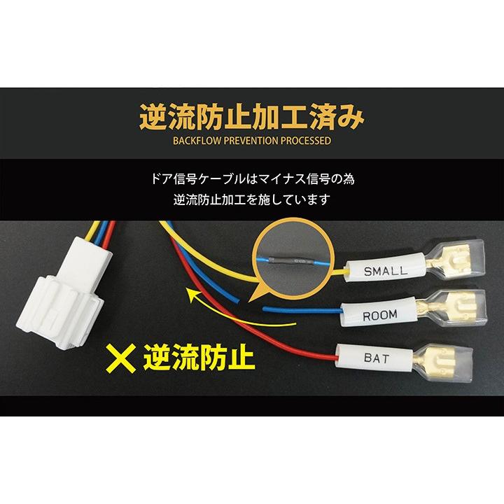 ホンダ フィット （型式：GR）専用 電源取り出しハーネス （メール便