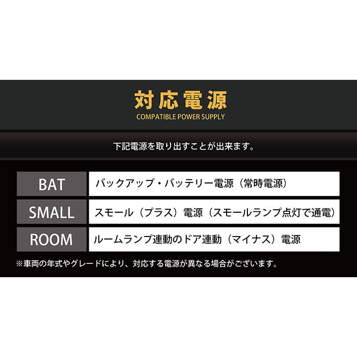 ホンダ フィット （型式：GR）専用 電源取り出しハーネス （メール便