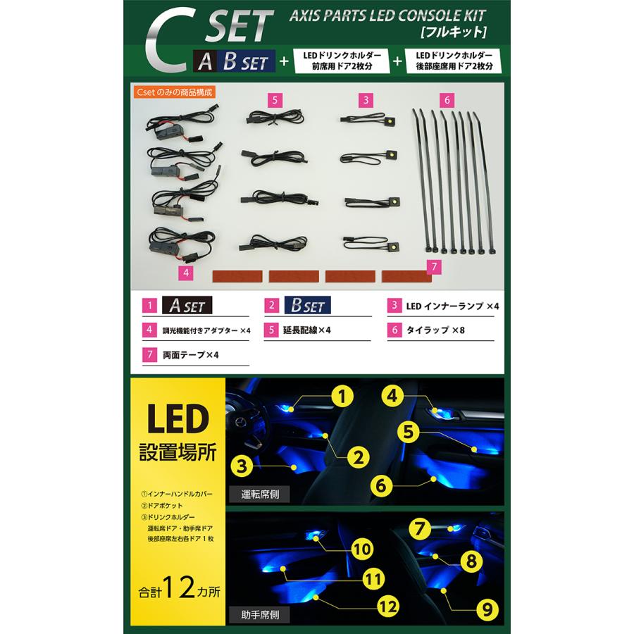 マツダ CX-5（KE/KF）LEDインナードアハンドルカバー 光量調整機能付き