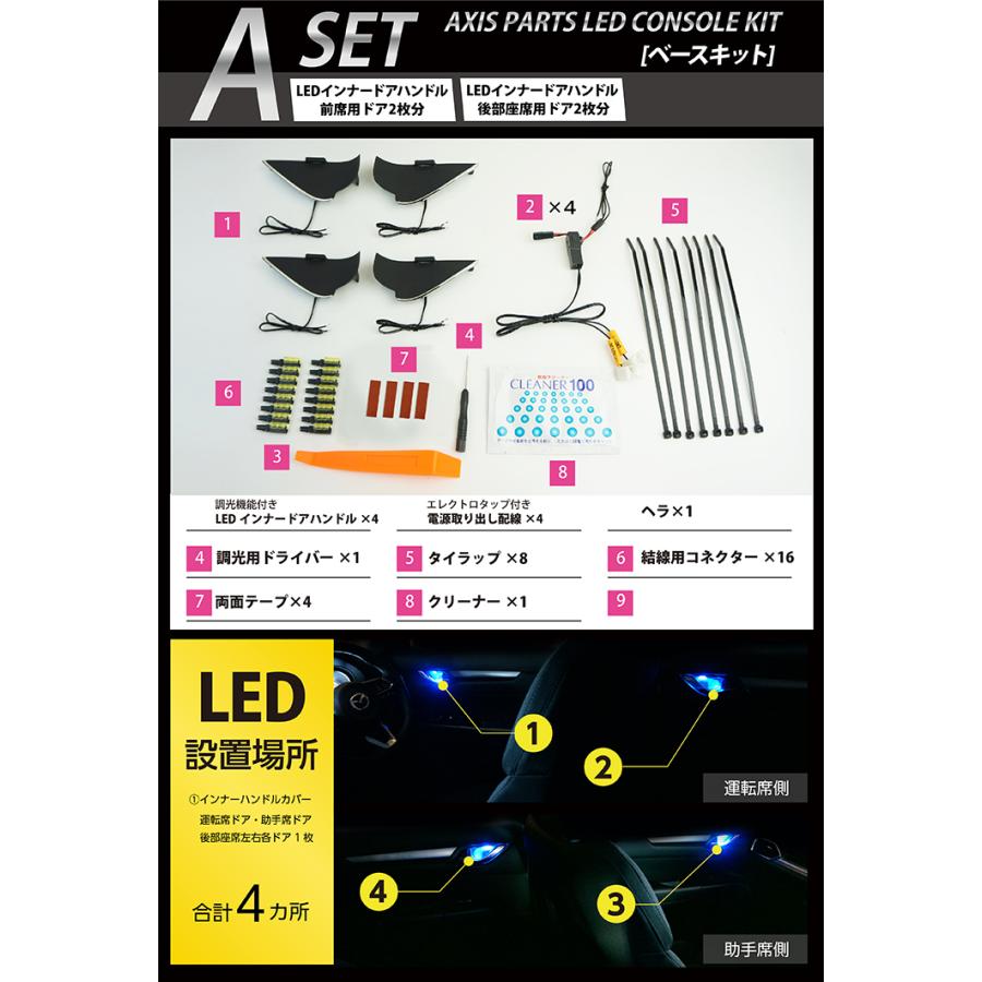 マツダ CX-8（KG）LEDインナードアハンドルカバー 光量調整機能付き