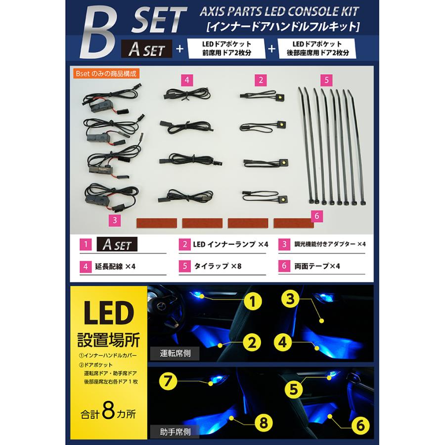マツダ CX-8（KG）LEDインナードアハンドルカバー 光量調整機能