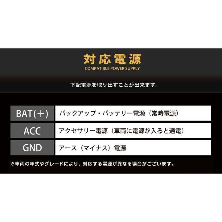 シーエックス マツダCX-80 CX80/CX-60 CX60（型式：KL/KH）用 電源