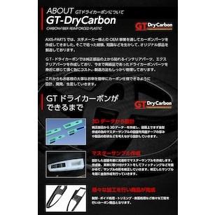 在庫あり）スバル インプレッサスポーツ/G4,XV（GT/GK）XVサイドビュー