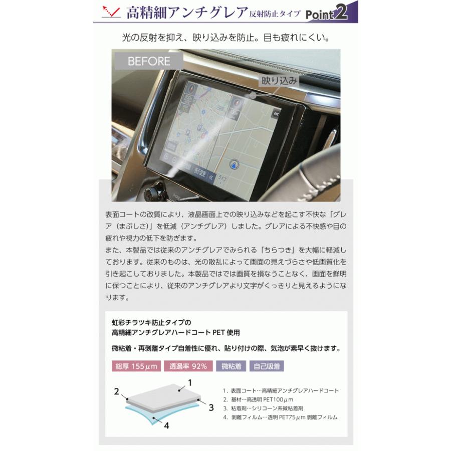特許申請済)トヨタ アルファード/ヴェルファイア(30系)9インチ