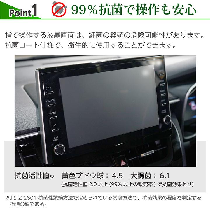 特許申請済)トヨタ カローラクロス(型式:10系(年式:R3.9 特許申請済)トヨタ カローラクロス(型式:10系(年式:R3.9