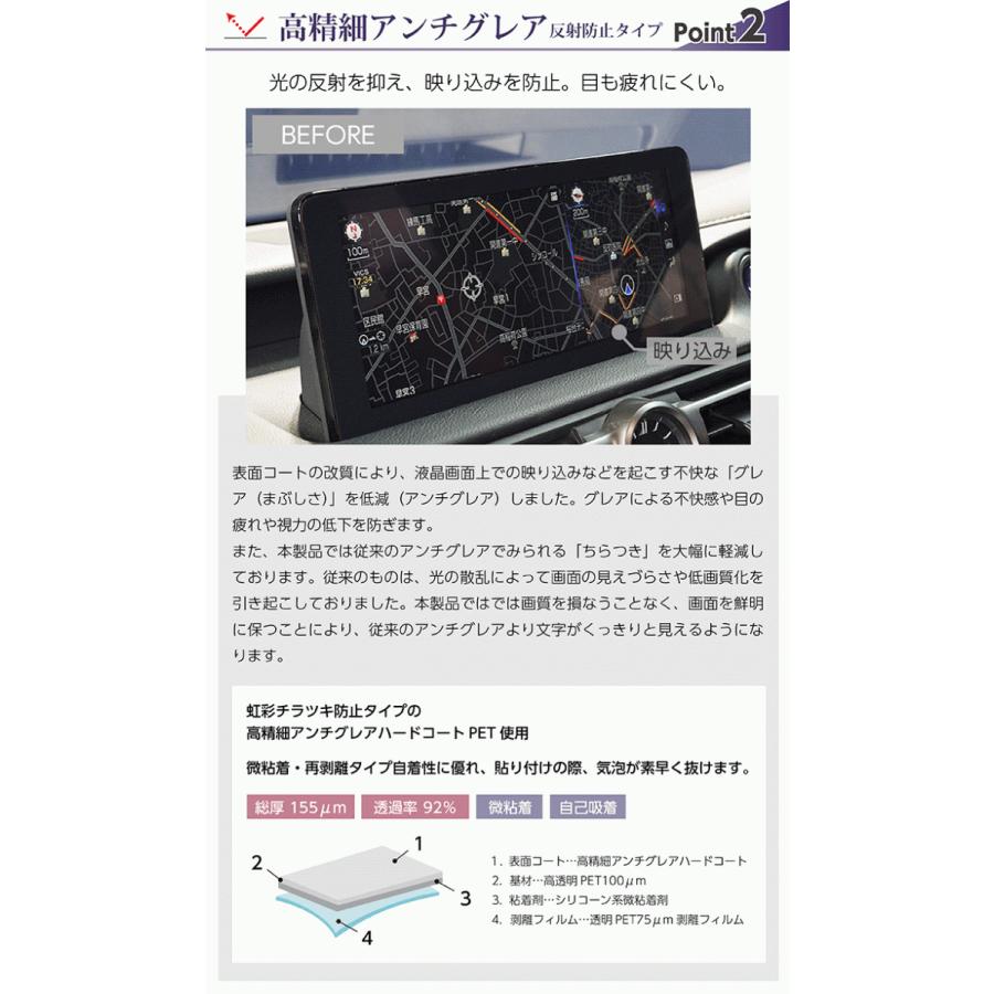 （特許取得済）レクサス IS（型式：30系（年式：R2.11〜））10.3インチタッチワイドディスプレイ用 ナビフィルム 日本製(ST)｜axisparts｜04