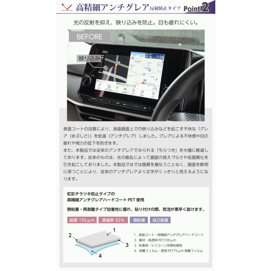 ノート (特許申請済)日産 ノート/オーラ（型式：E13）NissanConnect