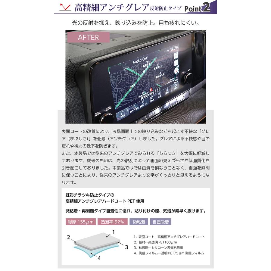セレナ (特許申請済)日産 セレナ（型式：C28（年式：R4.12〜））12.3 