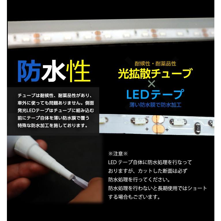 新型LEDテープ LEDの粒粒感をなくしライン状に光る専用設計