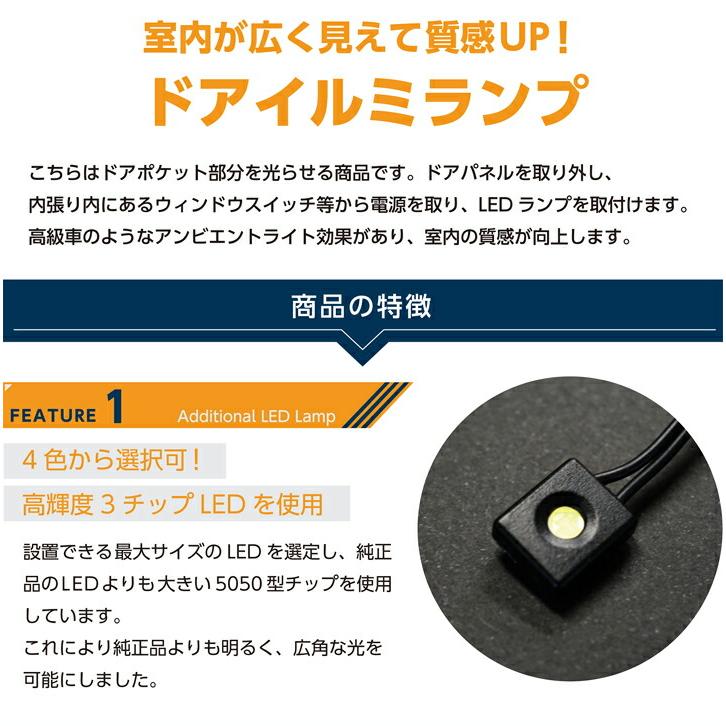 セレナ 日産 セレナ(型式:C28(年式:R4.12〜))ドア セレナ 日産 セレナ(型式:C28(年式:R4.12〜))ドア