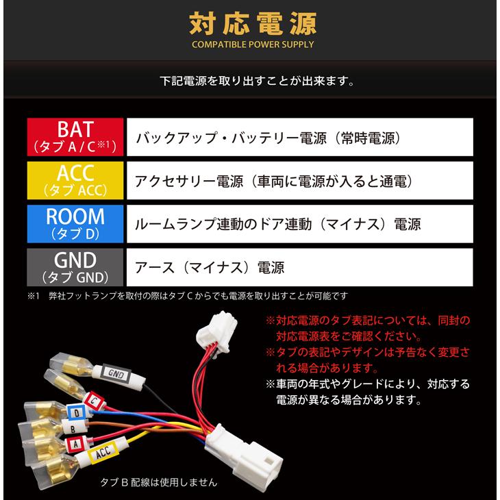 日産 アリア(型式:FE0(年式:R4.1〜))専用 電源取り出し 日産 アリア(型式:FE0(年式:R4.1〜))専用 電源取り出し