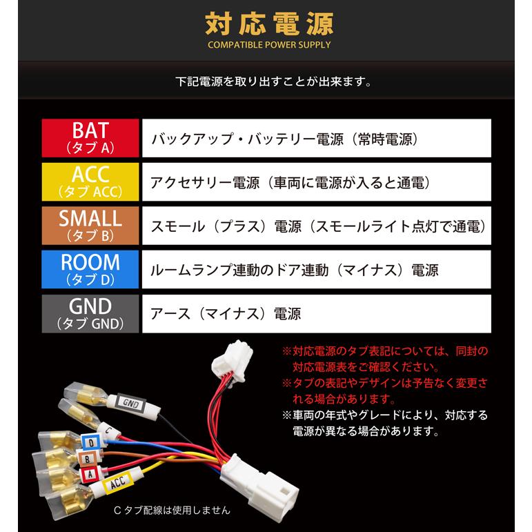 日産 フェアレディZ【(型式:RZ34(年式:R4.4〜))専用電源 日産 フェアレディZ【(型式:RZ34(年式:R4.4〜))専用電源