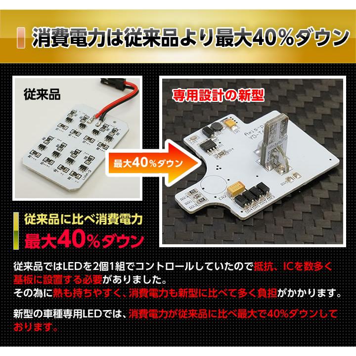 日産 LEDルームランプキット フェアレディZ(型式:RZ34(年式:R4 日産 LEDルームランプキット フェアレディZ(型式:RZ34(年式:R4