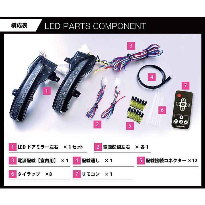 シーケンシャルドアミラーウィンカー （新商品）スバル