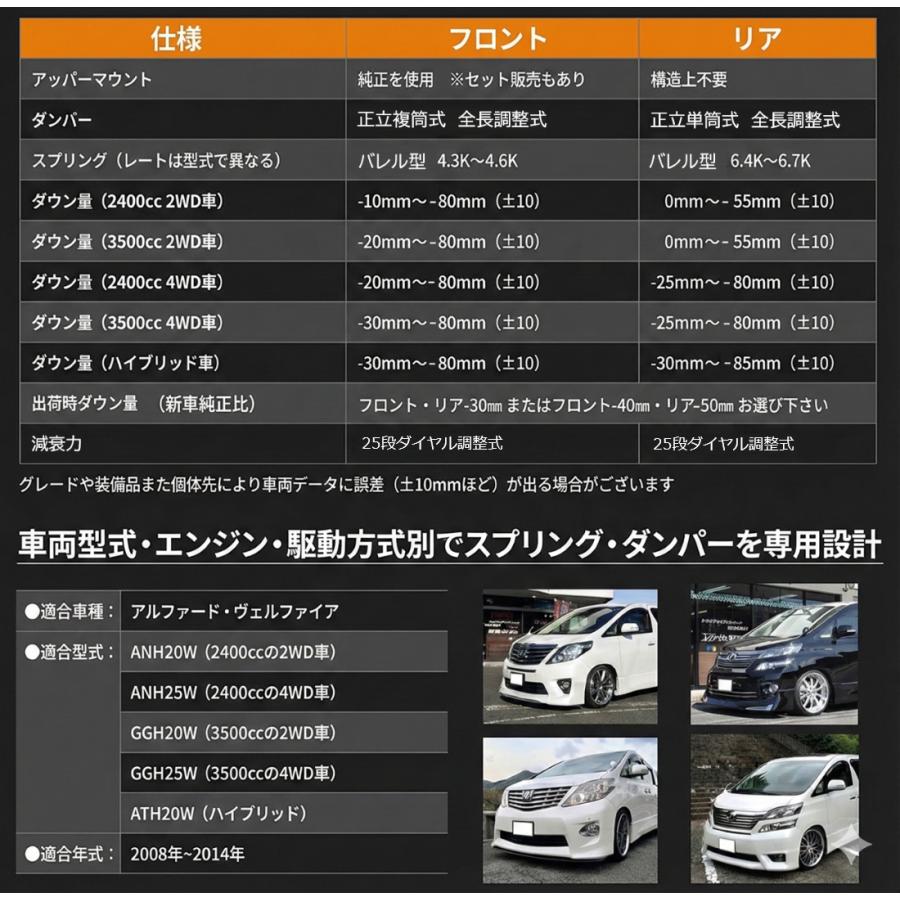 20系 アルファード ヴェルファイア 専用 車高調 パーフェクトダンパー7G-S 乗り心地改善 ガソリン ハイブリッド 2WD/4WD アクシススタイリング | AXIS STYLING | 04