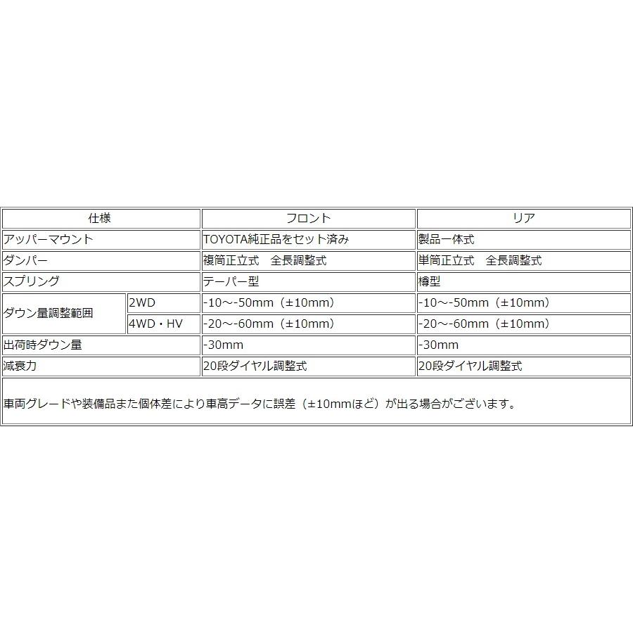AXIS STYLING エグゼクティブラウンジ専用 乗り心地の頂点へ AXIS STYLING エグゼクティブラウンジ専用 乗り心地の頂点へ