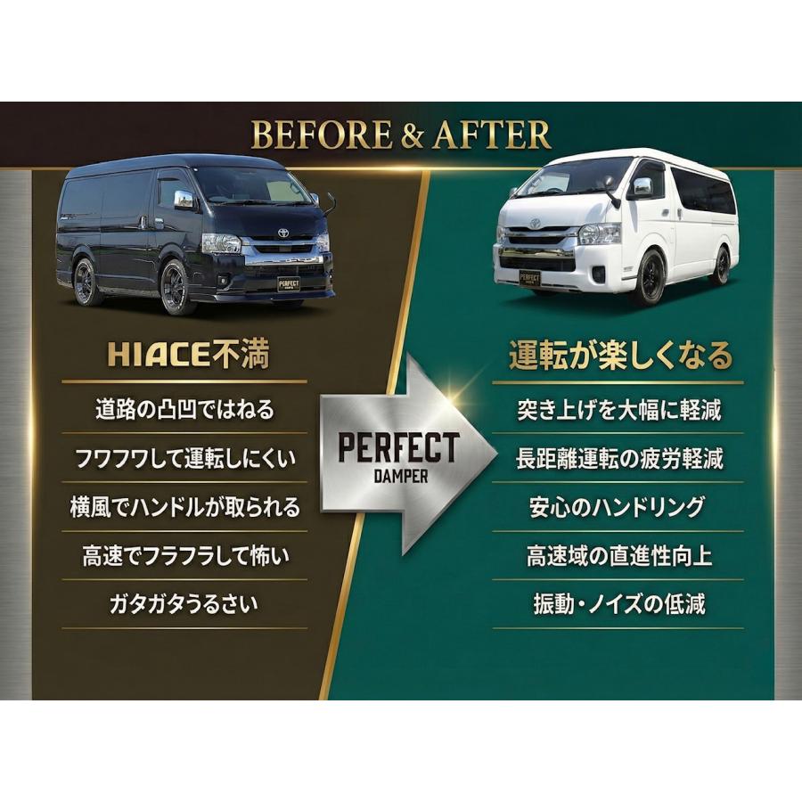 ハイエースワゴン TRH214W パーフェクトダンパー 200系 HIACE WAGON GL ショックアブソーバー 専用設計 乗り心地を劇的に進化 車酔い改善 | AXIS STYLING | 03