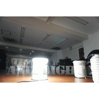 ネクスネオンPro／圧倒明るさ！360度光ります！［業務用LED