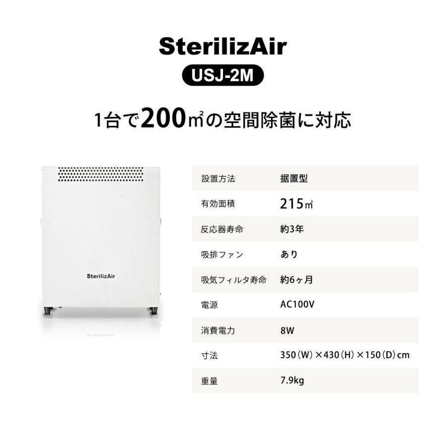 SterilizAir USJ-2M型 空気清浄機 ステライザー ハイパーメガ 最