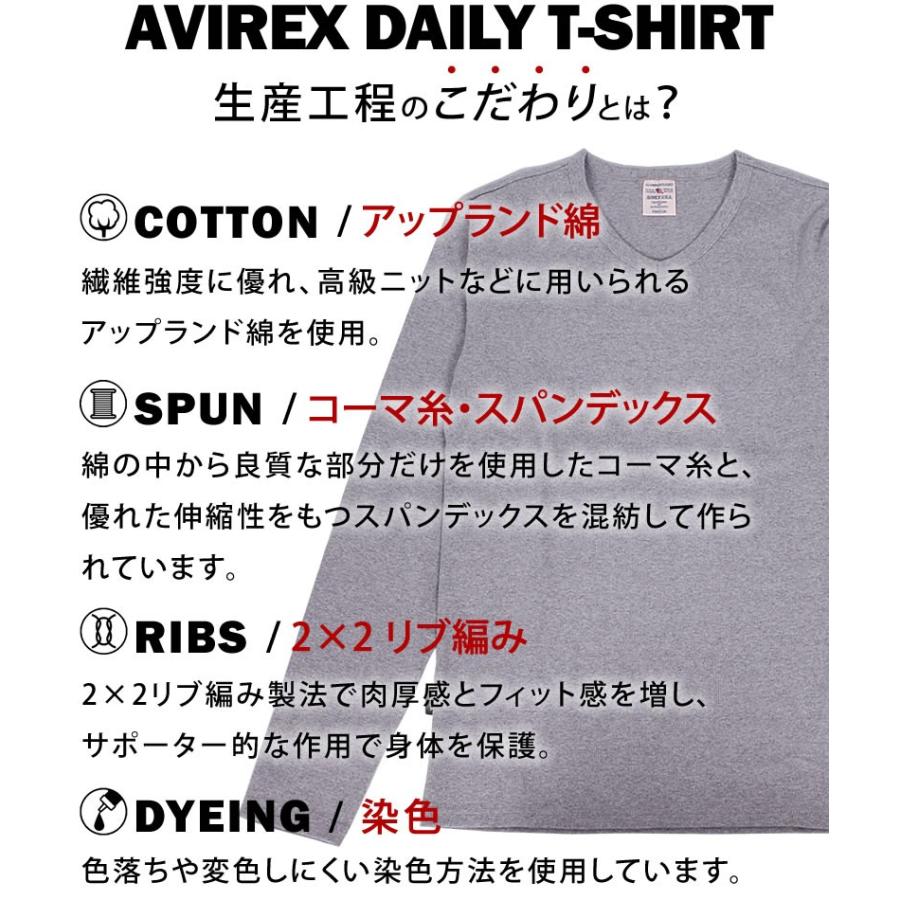AVIREX 【ポイント10倍】AVIREX アビレックス Vネック長袖T