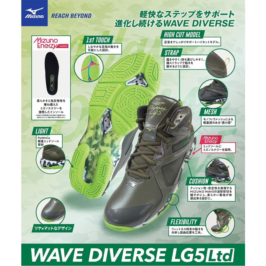 MIZUNO（ミズノ） ウエーブダイバース LG5 フィットネスシューズ