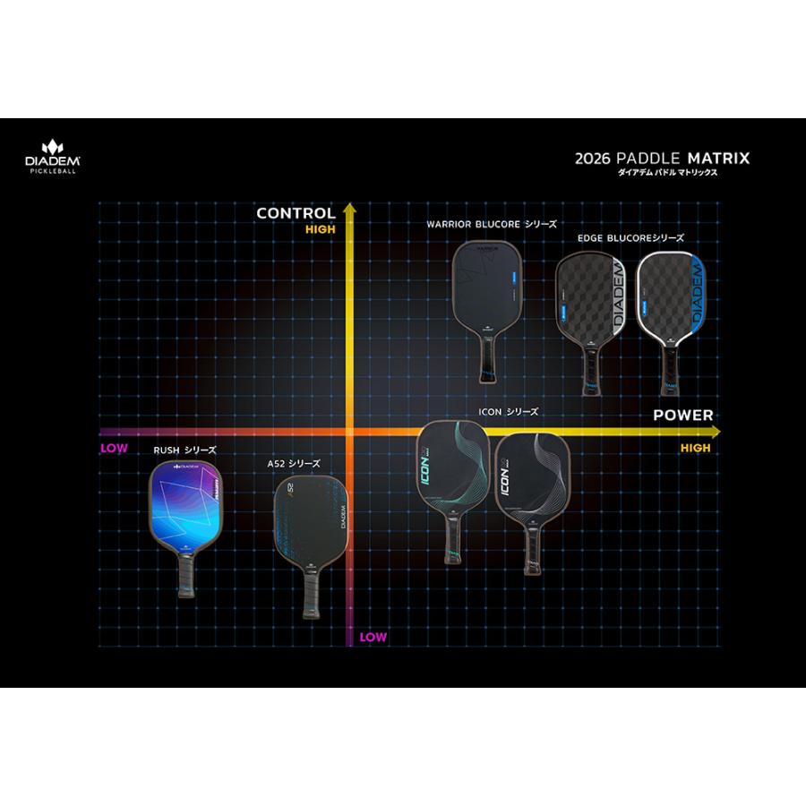 DIADEM ピックルボールパドル EDGE BLUCORE PRO16 25FW ブルー