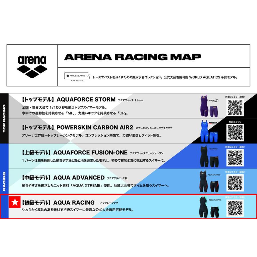 アリーナ（arena） 【競泳水着】アクアレーシングワンピース｜公式大会