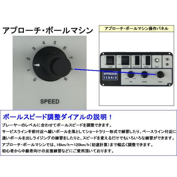 アプローチ・ボールマシン 内蔵バッテリーモデル/2Fリモコン/2ライン