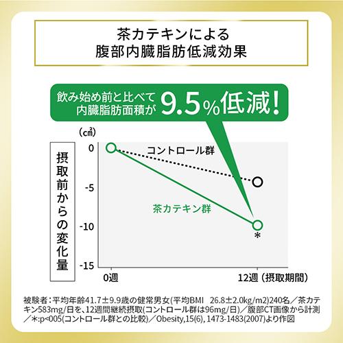 即納 ヘルシア緑茶a うまみ贅沢仕立て 【1L×12本入り】 ドリンク トクホ 特保 ペットボトル 飲料 飲料水｜axtos-shop｜03