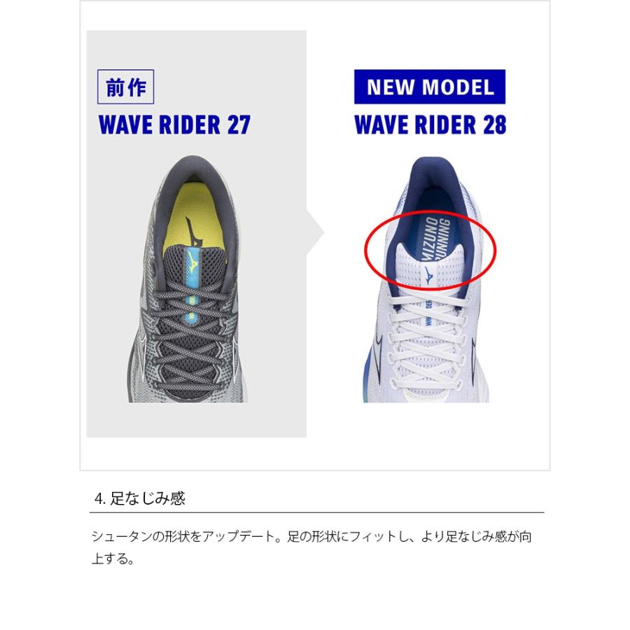 MIZUNO（ミズノ） 24FW ウエーブライダー28 ホワイト×ネイビー