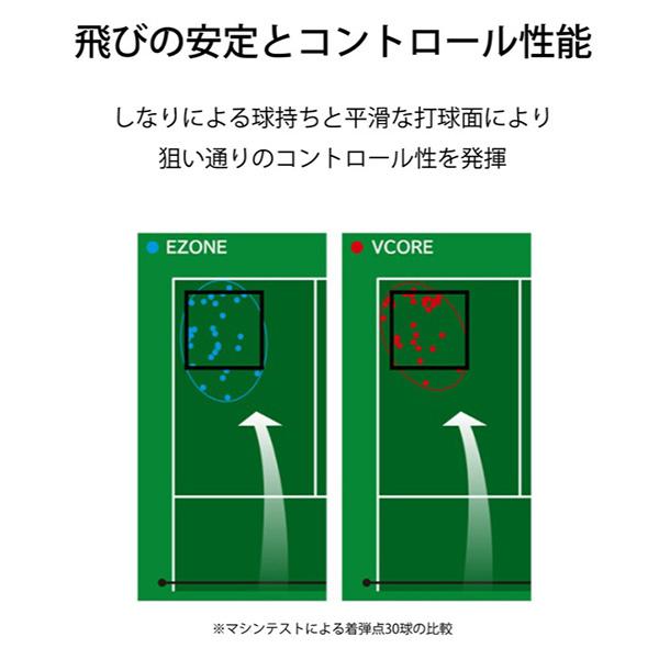 YONEX ヨネックス VCORE ピックルボール用パドル(PCL-01VCYX-001