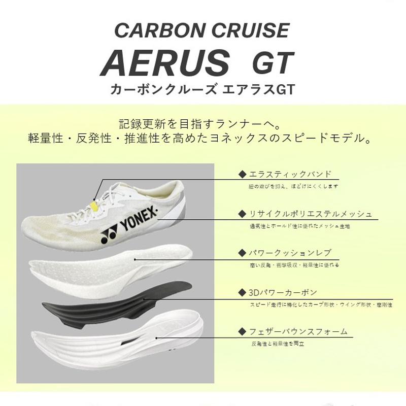 YONEX（ヨネックス） ランニングシューズ カーボンクルーズエアラスGT