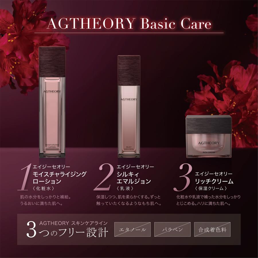AXXZIA（アクシージア） 乳液 エイジーセオリー シルキィエマルジョン