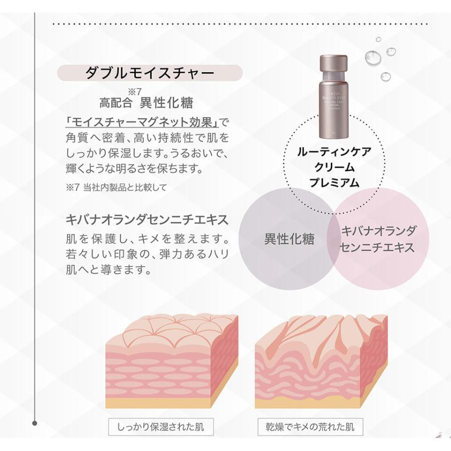 正規品 新品未開封 ビューティーアイズ ルーティンケアクリーム & エッセンス 目元クリーム｜アクシージア ビューティーアイズ ルーティンケア