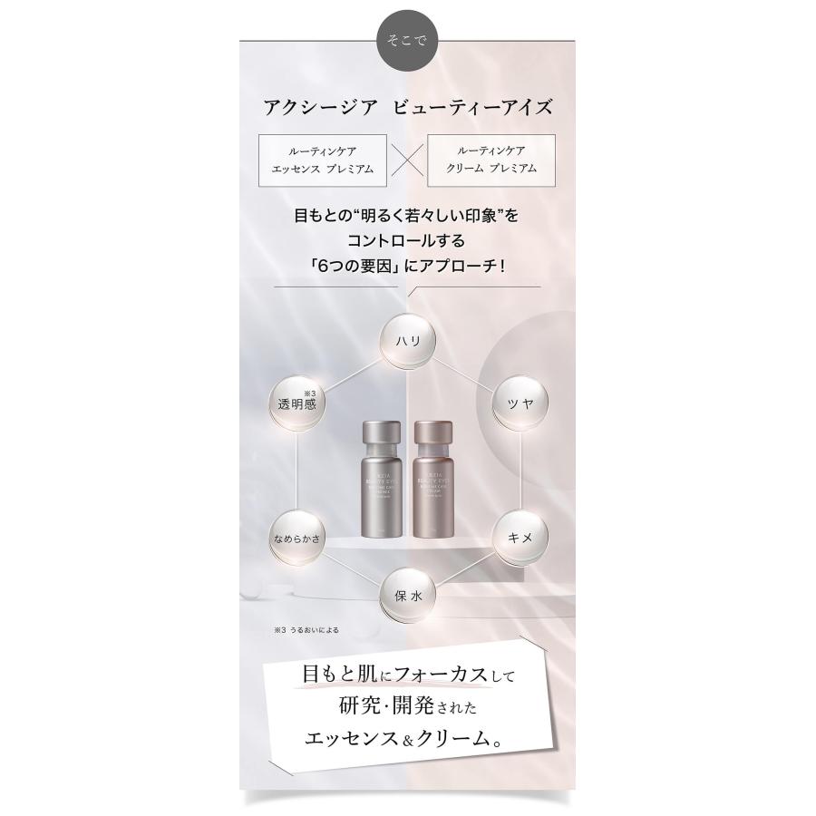 AXXZIA 目元クリーム アクシージア ビューティーアイズ