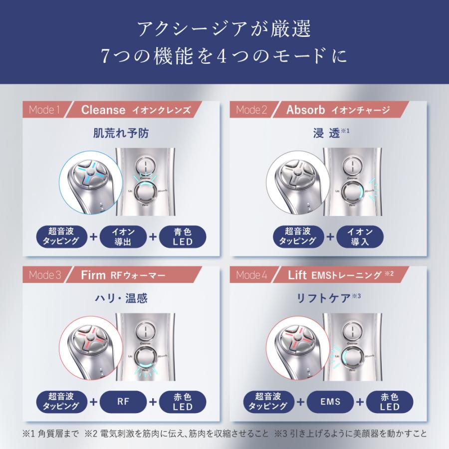 フェイス用美顔器 美顔器 美容器 美容家電 家庭用 アクシージア フェイス用美顔器 美顔器 美容器 美容家電 家庭用 アクシージア