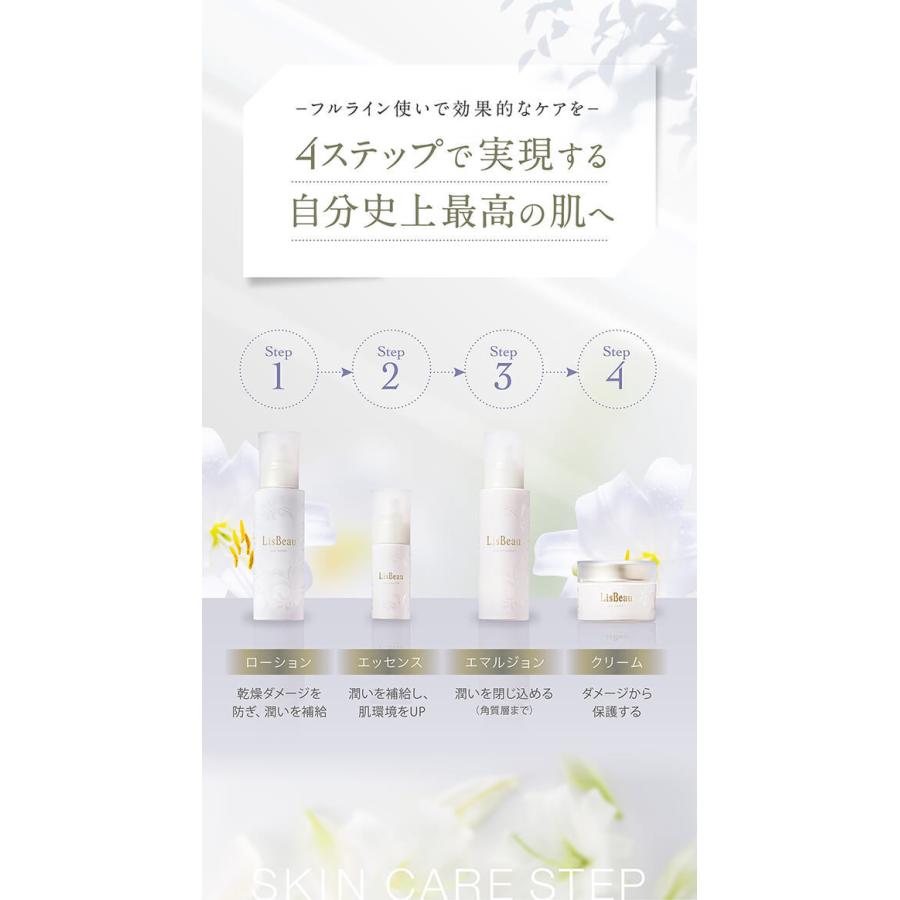 LisBeau pur cream 30g 日本製 保湿クリーム｜リスビュー ピュール クリーム 30g– アクシージア